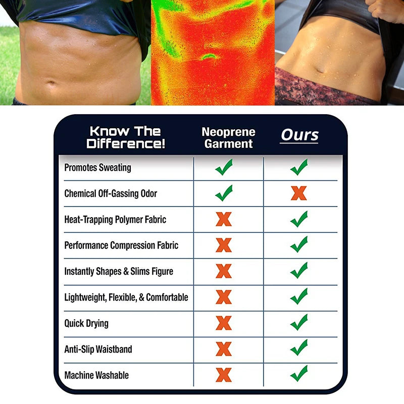 Neoprene Sauna Vest – Men & Women Waist Trainer